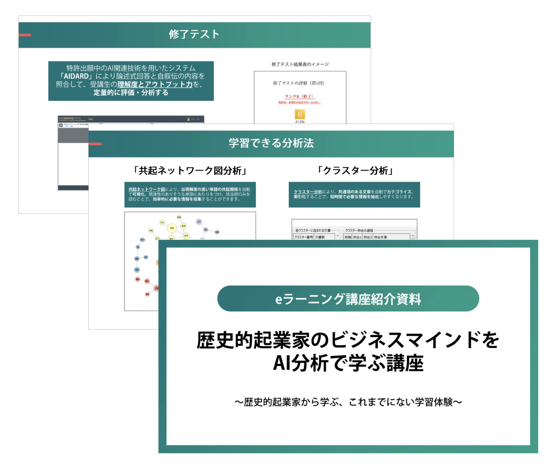 歴史的起業家をAI分析 eラーニング講座資料