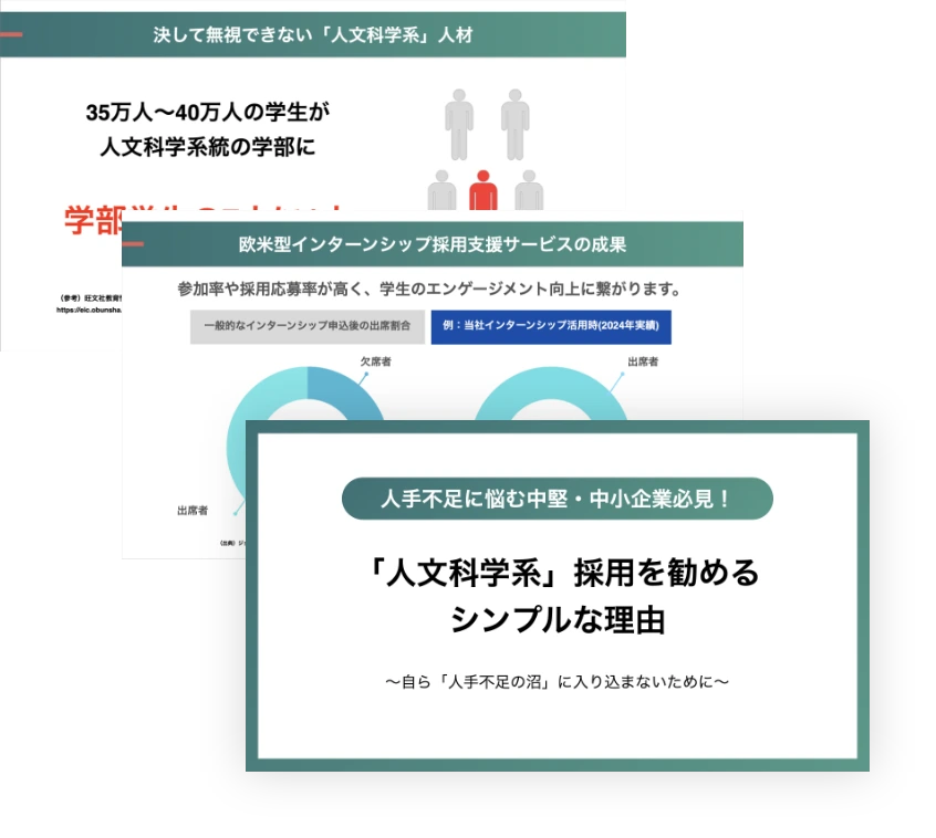 人文科学系人材　キャリア教育早わかり資料