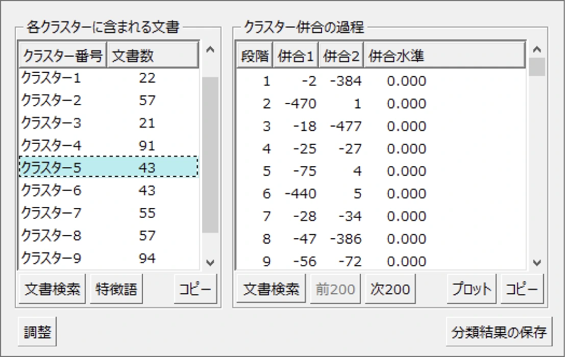 大量の文章を索引化し、短時間で内容整理